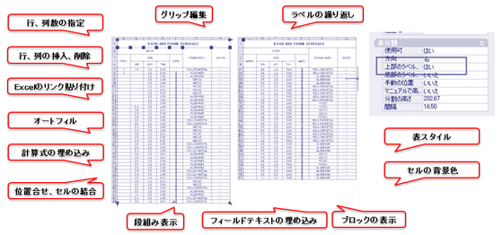 AutoCADの「表オブジェクト」をもっと使おうよ!:CADマネジャー 藍さんのお仕事(1) - MONOist