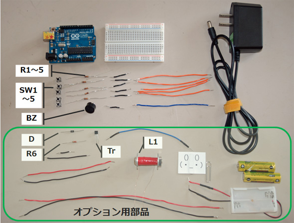 ハラハラドキドキ「うさぎさん危機一髪ゲーム」を作ろう!:アイデア・ハック!! Arduinoで遊ぼう(4)(1/3 ページ) - MONOist