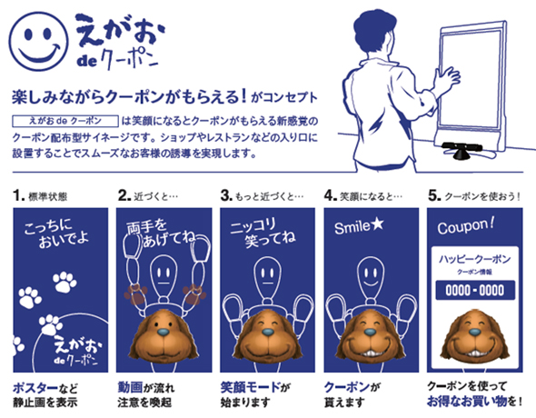 Apple、家電や自動車の「Kinect のような」制御に関心を表明