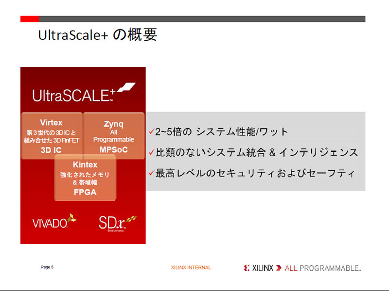 プレクスター Plextor キオクシア製NAND採用 Gen4対応 内蔵SSD M.2