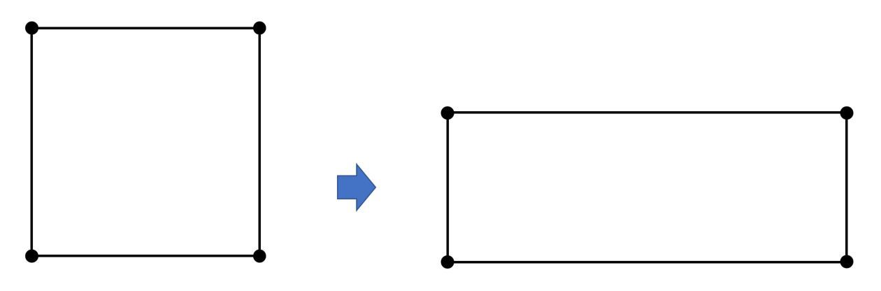 非線形解析って何だ!?：いまさら聞けない 非線形構造解析入門（1）（2/3 ページ） - MONOist