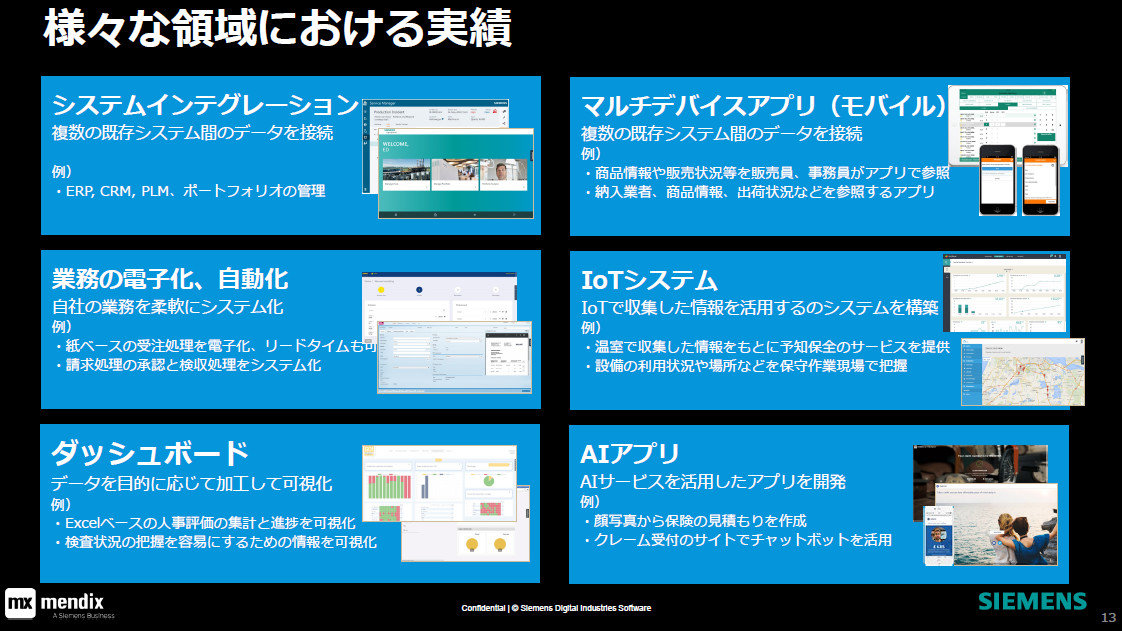 ローコード開発で16年の実績を持つMendixが語る、DXがうまくいかない3つの理由:製造ITニュース - MONOist