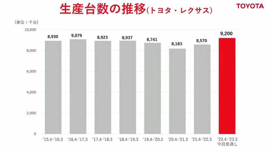  KGI：iPhone Xの生産苦境は終了、しかし発売可能な台数はわずか2～300万台