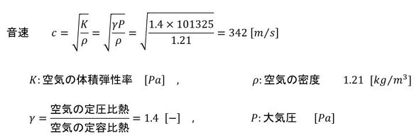 振動と音に関する基礎量 その1:CAEと計測技術を使った振動・騒音対策(2)(2/4 ページ) - MONOist