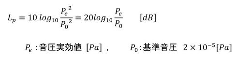振動と音に関する基礎量 その1:CAEと計測技術を使った振動・騒音対策(2)(4/4 ページ) - MONOist