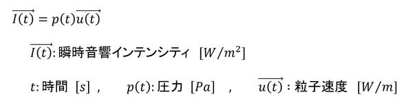 振動と音に関する基礎量 その2:CAEと計測技術を使った振動・騒音対策(3)(2/4 ページ) - MONOist