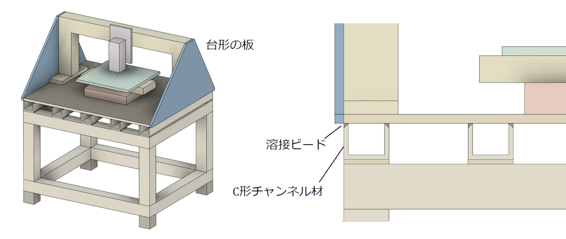 シミュレーションによる時刻歴応答解析を理解する：CAEと計測技術を使った振動・騒音対策（13）（4/5 ページ） - MONOist