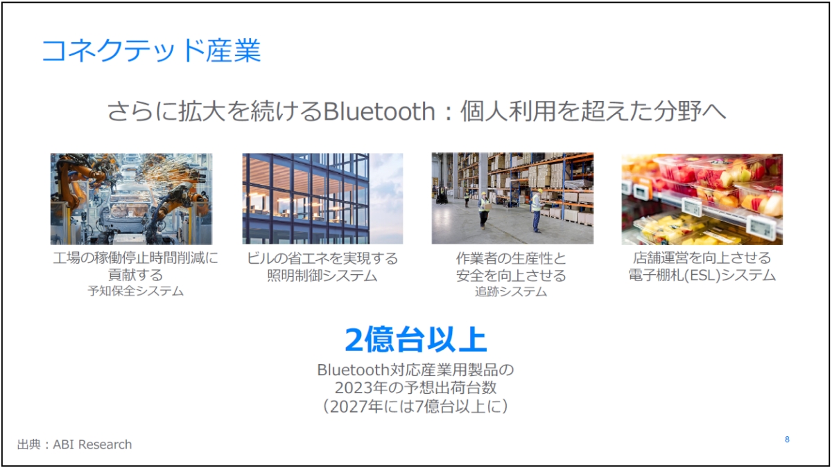 Bluetoothが距離測定を高精度化、BLEの速度を4倍にして5G／6GHz帯への拡張も：組み込み開発ニュース - MONOist