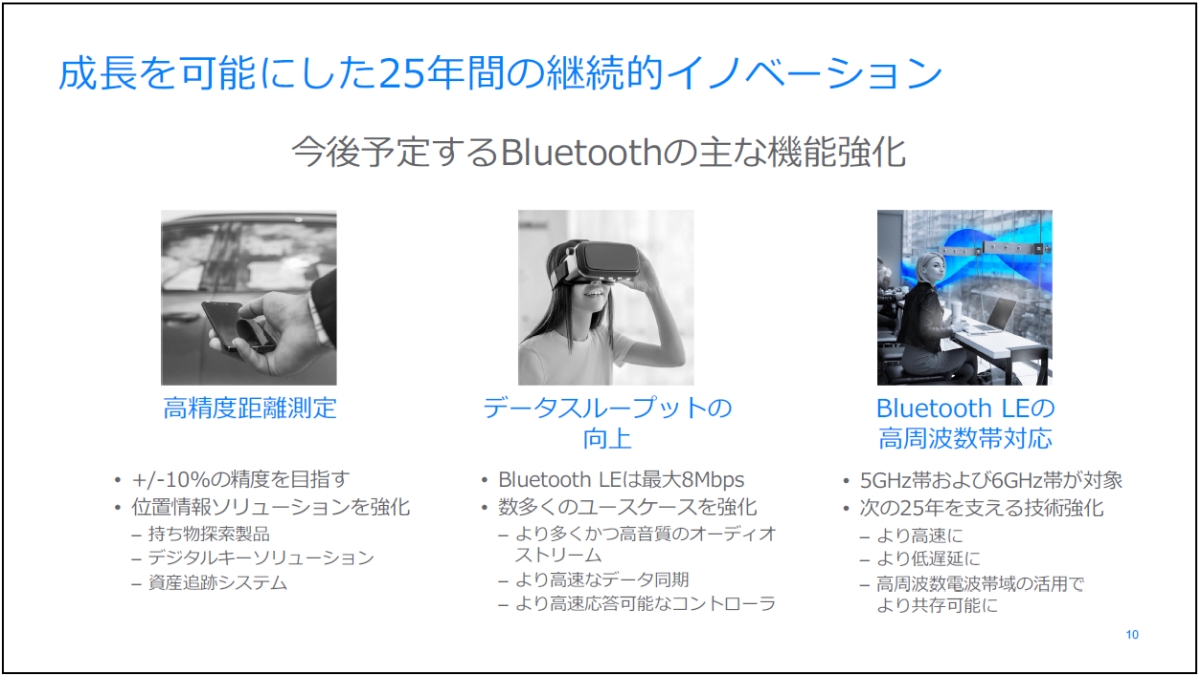 Bluetoothが距離測定を高精度化、BLEの速度を4倍にして5G／6GHz帯への拡張も：組み込み開発ニュース - MONOist