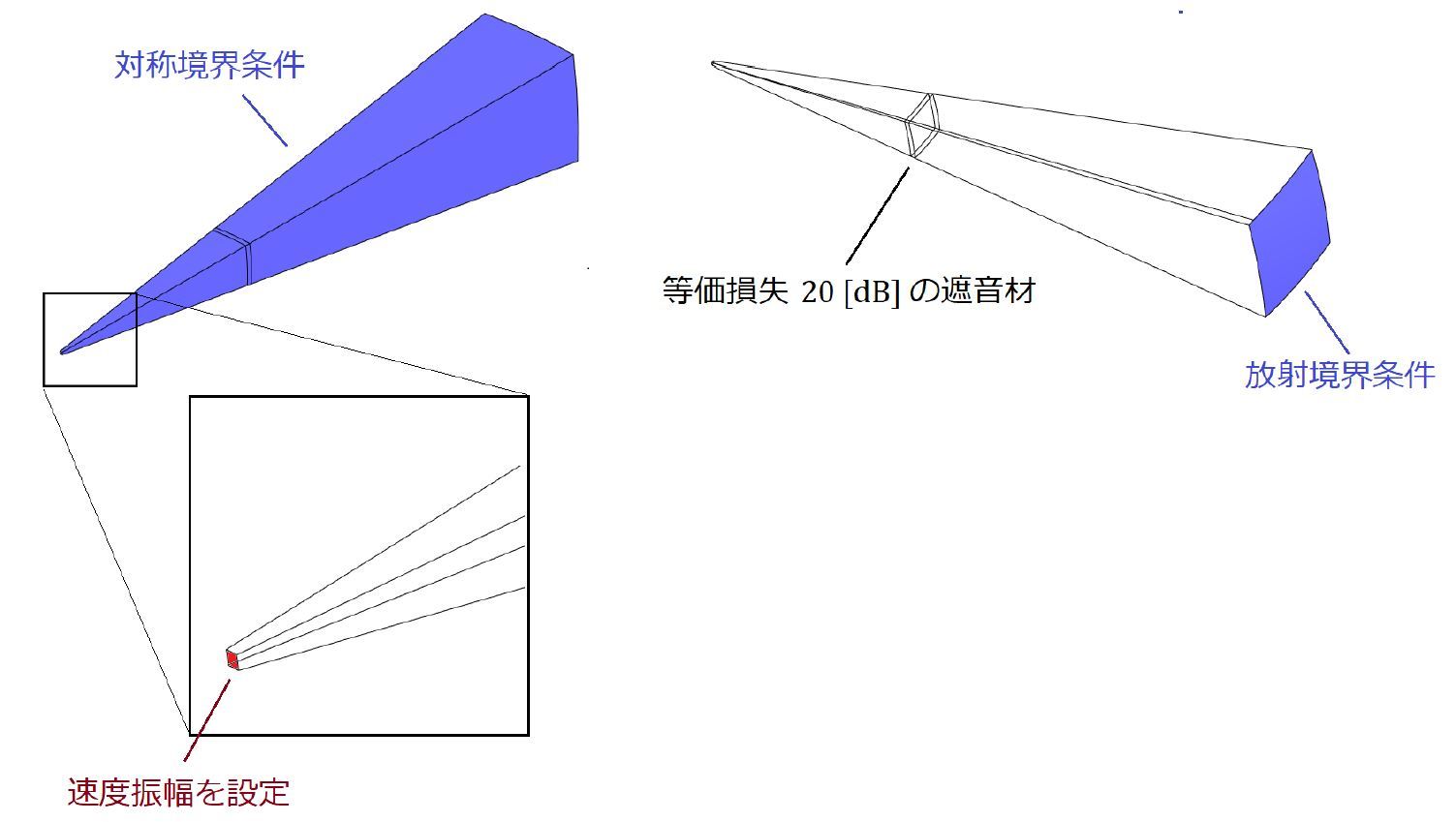 騒音シミュレーション事例：CAEと計測技術を使った振動・騒音対策（20）（2/4 ページ） - MONOist