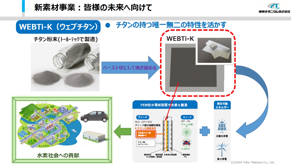 東邦チタニウムが成長戦略を発表、2030年度に2022年度比で売上高と利益を倍増へ:材料技術(2/2 ページ) - MONOist