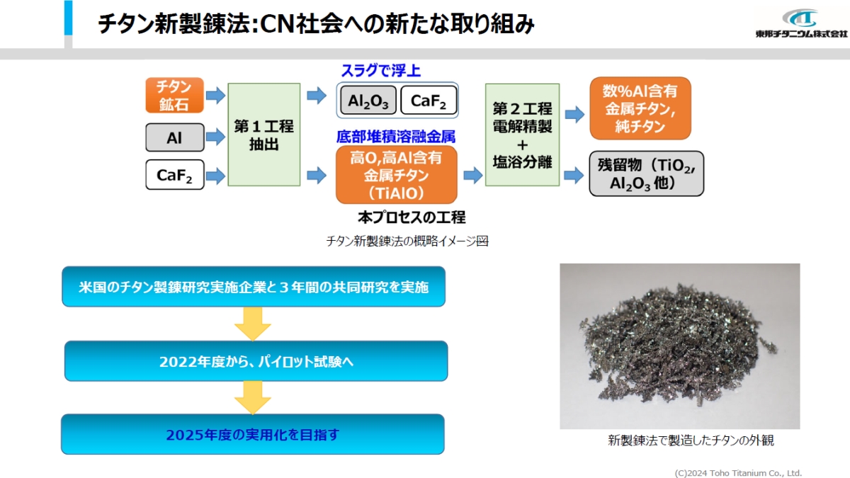 東邦チタニウムが成長戦略を発表、2030年度に2022年度比で売上高と利益を倍増へ:材料技術(2/2 ページ) - MONOist