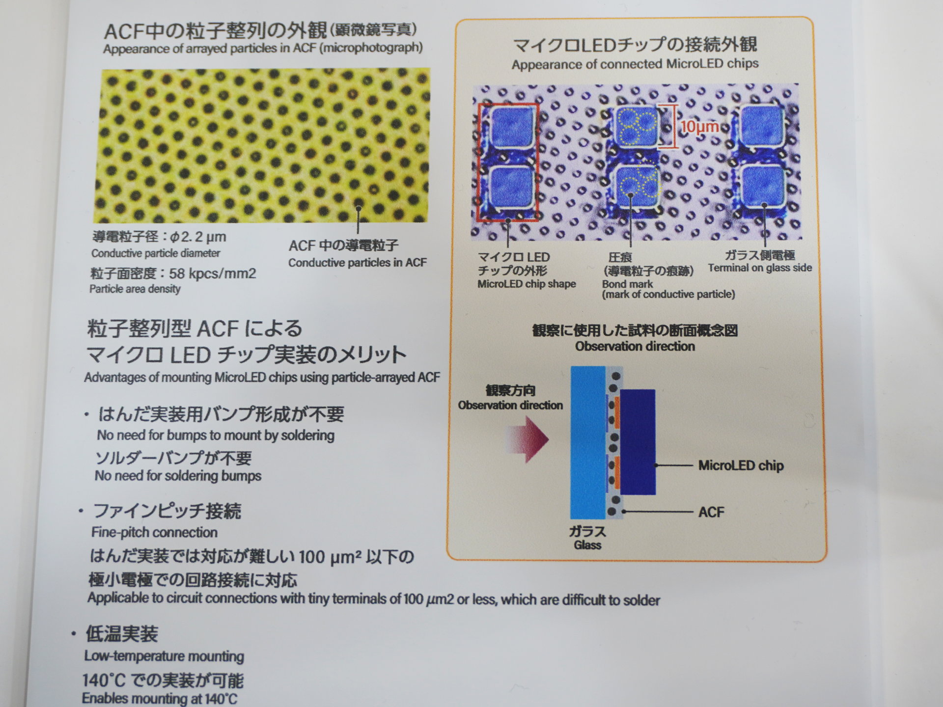 デクセリアルズがマイクロLEDチップ実装用ACFを開発、導電粒子径が直径2.2μm:材料技術(2/2 ページ) - MONOist