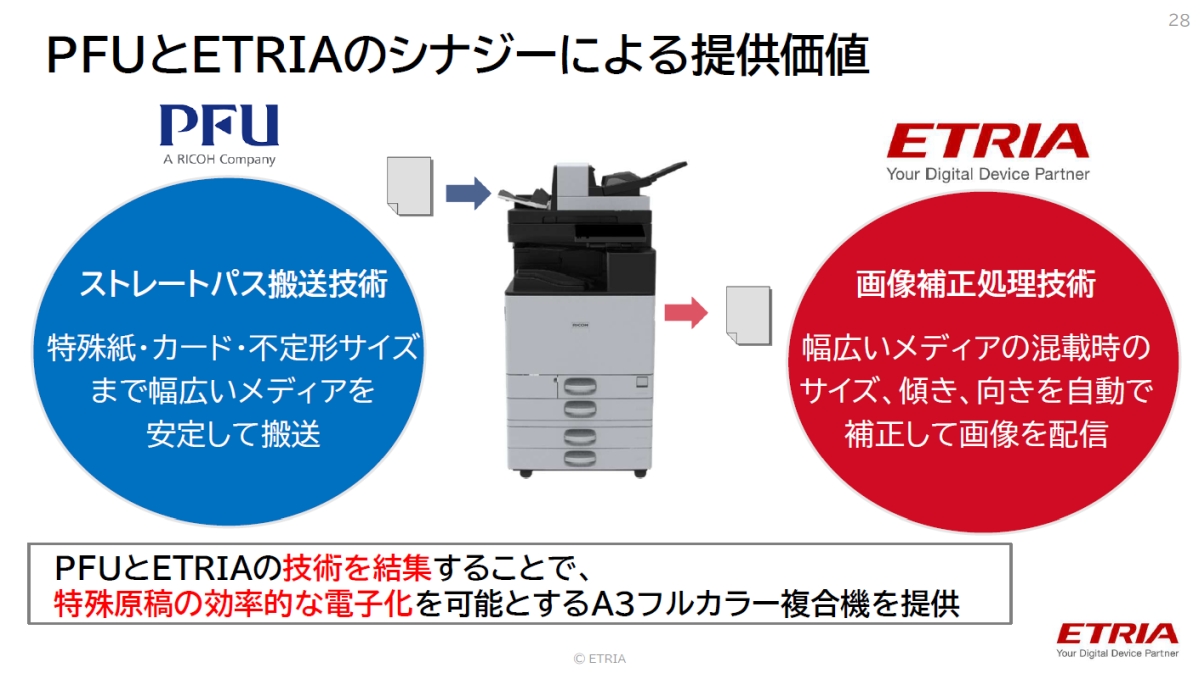 リコーが“唯一無二”の複合機を開発、PFUのスキャナー技術を融合：イノベーションのレシピ（2/2 ページ） - MONOist